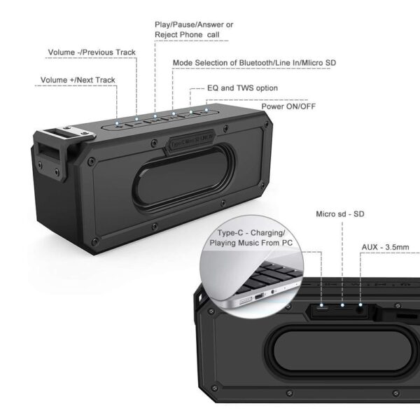 Outdoor Waterproof Portable 40W Bluetooth Speaker - Image 2